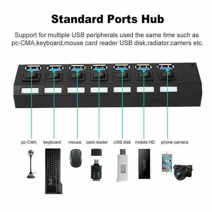 7 Port USB 3.0 HUB Powered +High Speed Splitter Extender PC AC Adapter Cable - Battery Mate