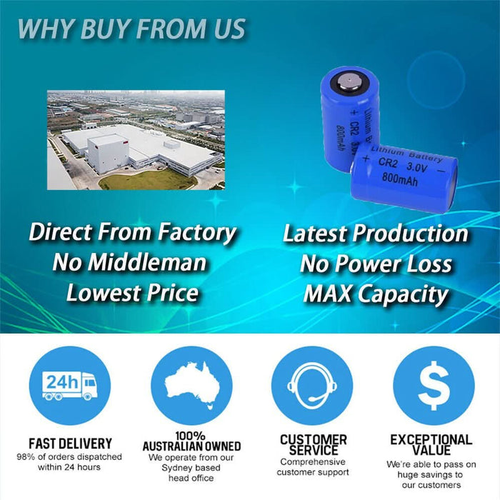 High Quality 3v Cr2 Limno2 Battery 700mah Cr15270 Primary Lithium Cell Battery - Buy Cr2 Li-mno2 - Foto 6