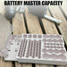 93 Slot Battery Storage Organizer Holder with Tester-Battery Caddy Rack Case Box - Battery Mate