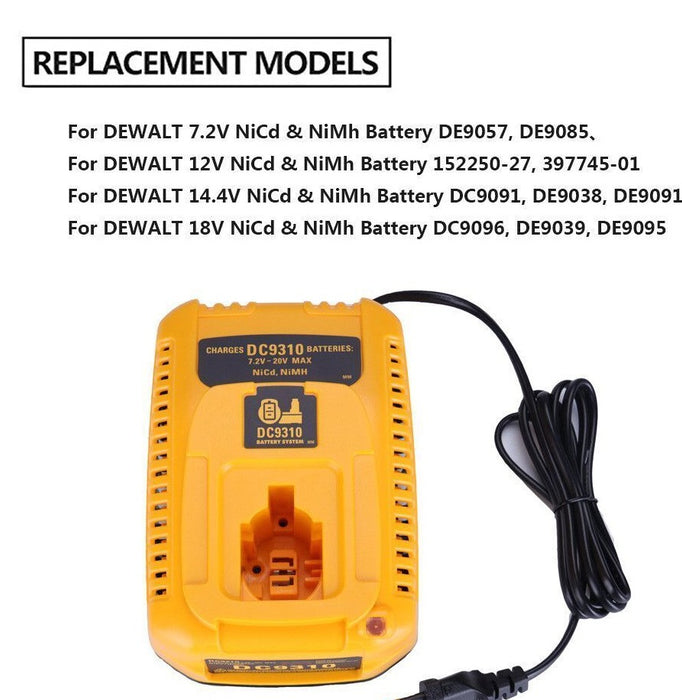 Battery Charger for Dewalt 7.2V 9.6V 12V 14.4V 18V Ni-Cd Ni-MH 240V stock - Battery Mate