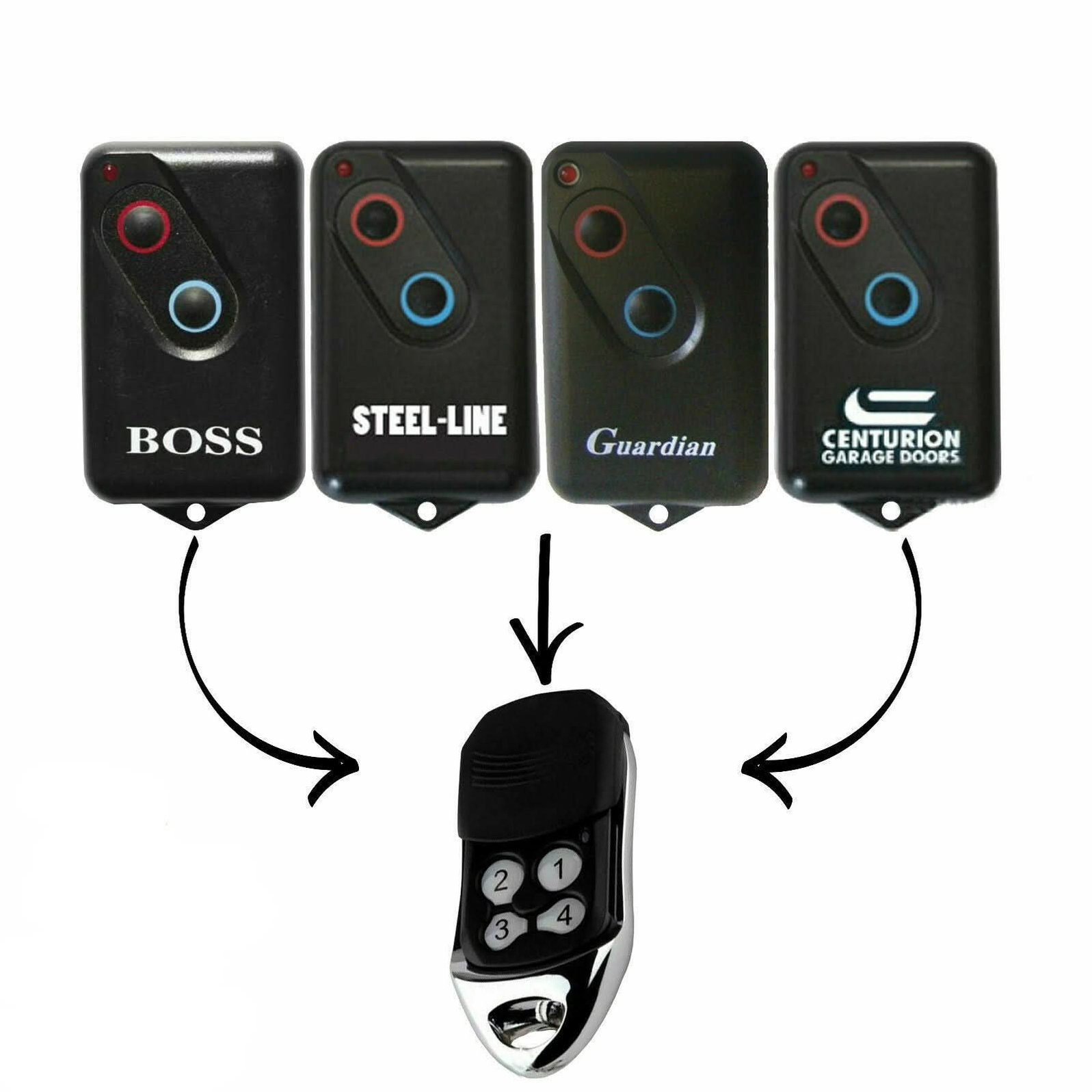 Steel Line Compatible Garage Door Remotes — Battery Mate