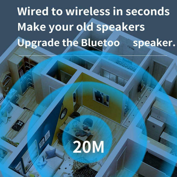 Coaxial Fiber Optic Bluetooth 5.0 Receiver Digital to Analog Audio Converter - Battery Mate