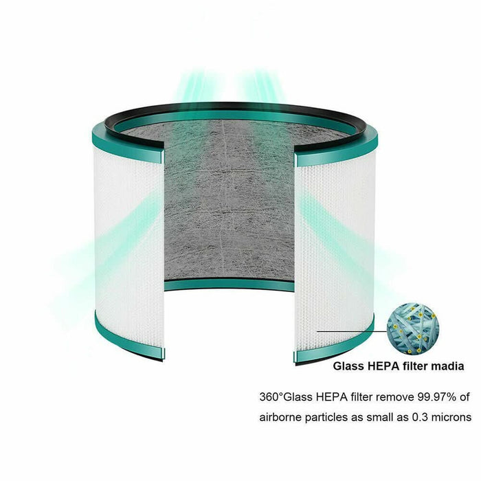 Hot Cool Link Air Purifier Filter for Dyson HP01 HP02 HP03