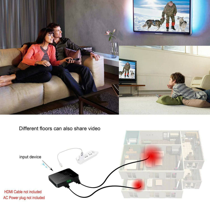 HDMI Splitter 1 in 2 Foxtel 4k 1080p Full HD TV DVD PC Video Duplicator - Battery Mate