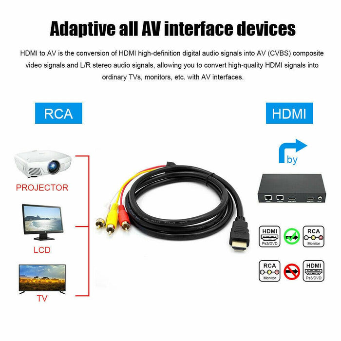 HDMI to RCA Cable 1.5 HDMI Male to 3RCA AV Composite Male Connector Adapter Cable Cord Video Audio AV Cable Adapter for 1080P HDTV - Battery Mate