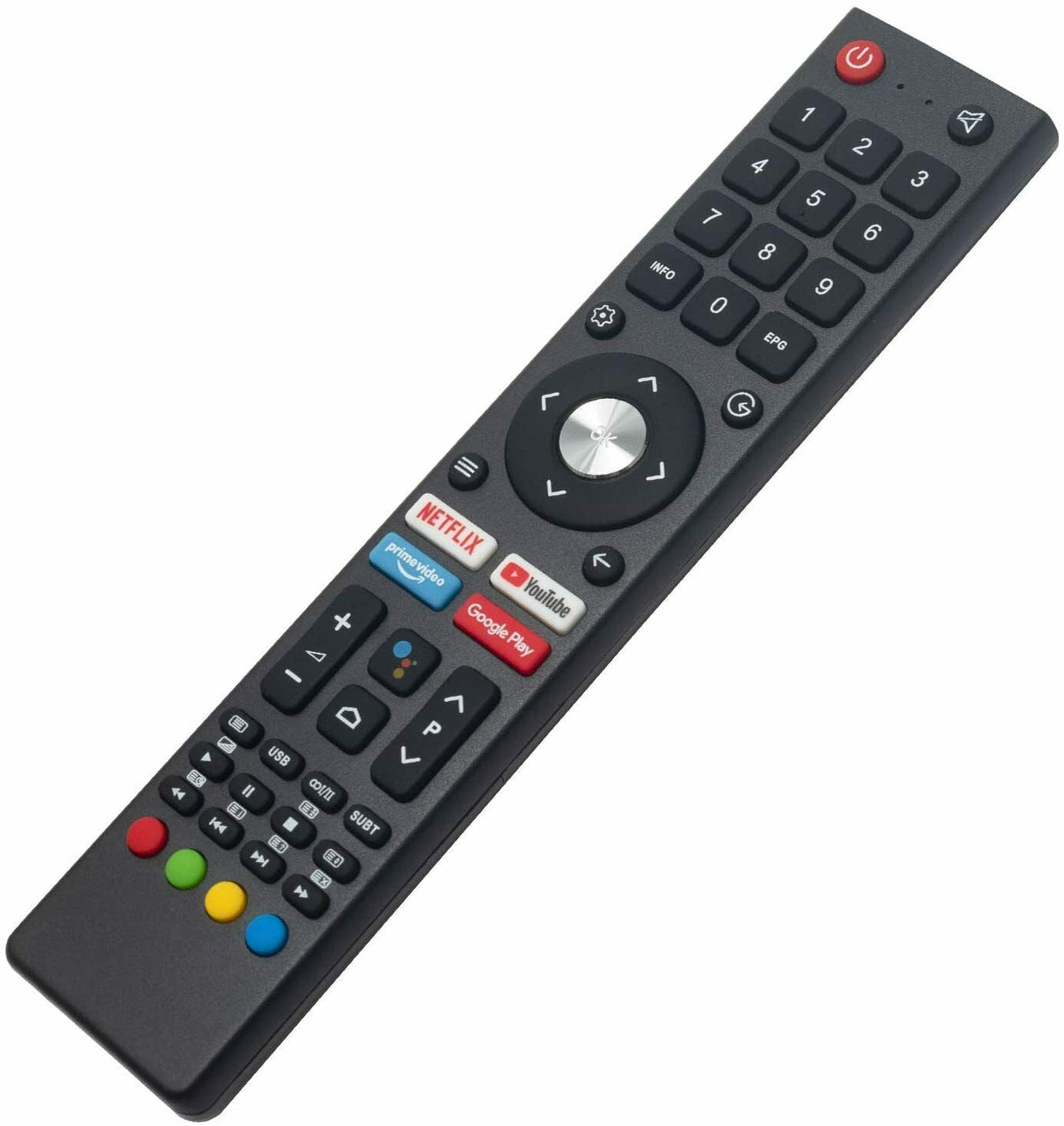 Home Page Remotes