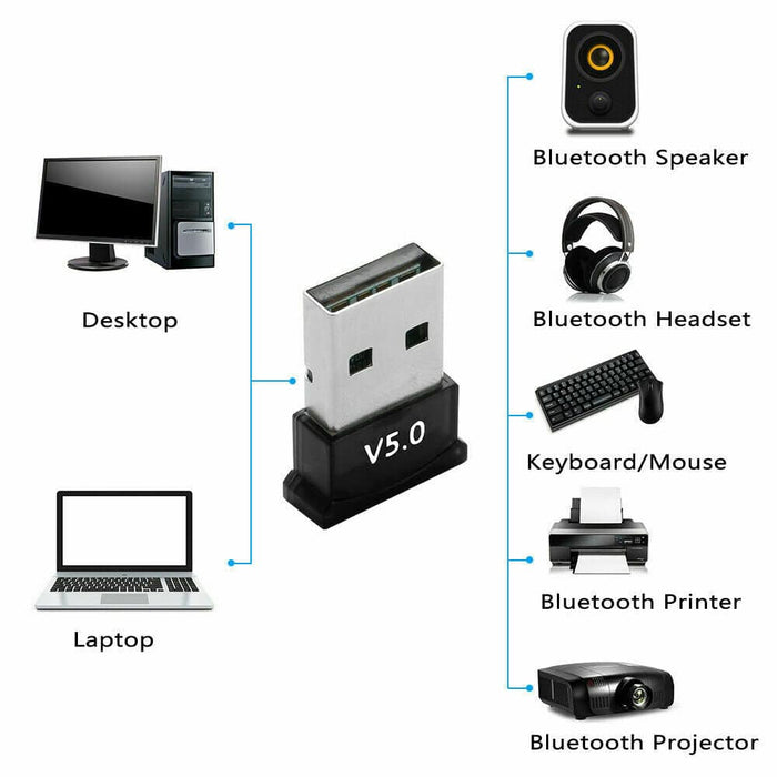 Mini Wireless USB Bluetooth V5.0 Dongle Adapter For Windows 7 8 10 11 PC Laptop Mac - Battery Mate