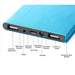 Portable Power Bank USB Battery Charger For iPhone Mobile Powerbank 10.000mAh - Battery Mate