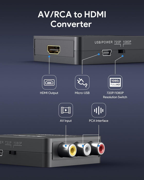 RCA To HDMI AV2HDMI AV To HDMI 1080P RCA Composite CVBS AV To HDMI Video Audio Converter - Battery Mate