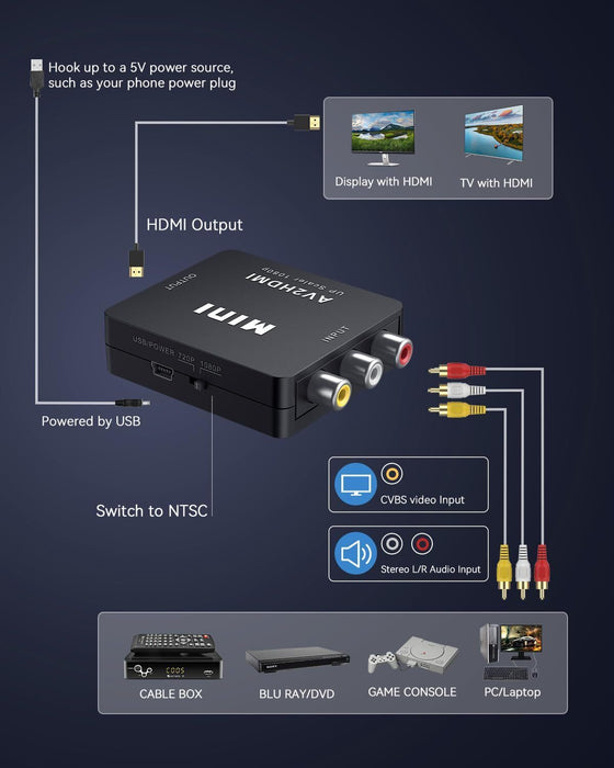 RCA To HDMI AV2HDMI AV To HDMI 1080P RCA Composite CVBS AV To HDMI Video Audio Converter - Battery Mate