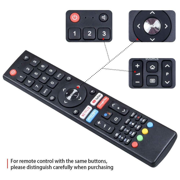 Universal ChiQ remote control – Slimtron GCBLTV9MU alternative Universal ChiQ remote control – Slimtron GCBLTV9MU alternative
