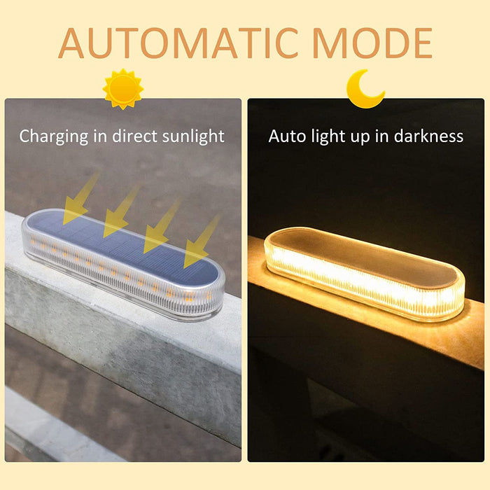 Solar Deck Lights, 4 Pack 40LM Solar Powered Step Lights, LED Dock Lights Outdoor In-Ground Lights IP68 Waterproof Auto ON/Off for Garden Stairs Driveway Pathway Lighting - Battery Mate