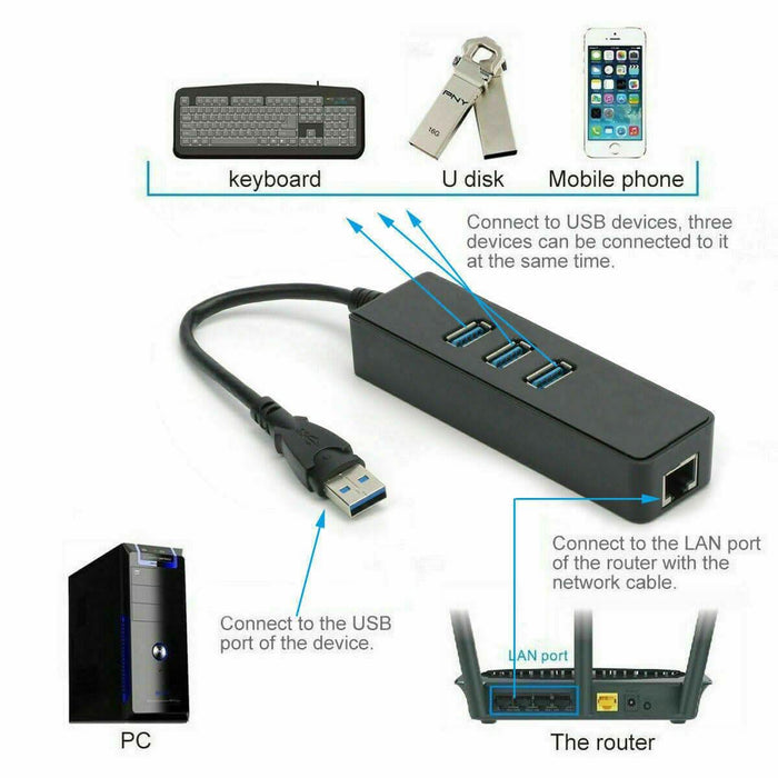 USB 3.1 to HUB 3 Port & RJ45 Gigabit Ethernet Adapter 3.0 USB-C PC MAC - Battery Mate