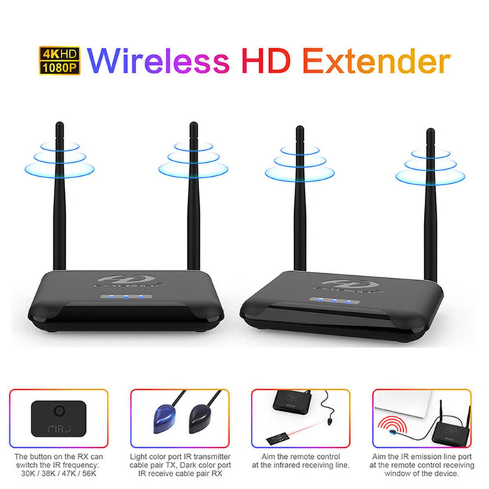 Wireless HDMI Transmitter & Receiver 4K Wireless HDMI Extender For Conferences - Battery Mate